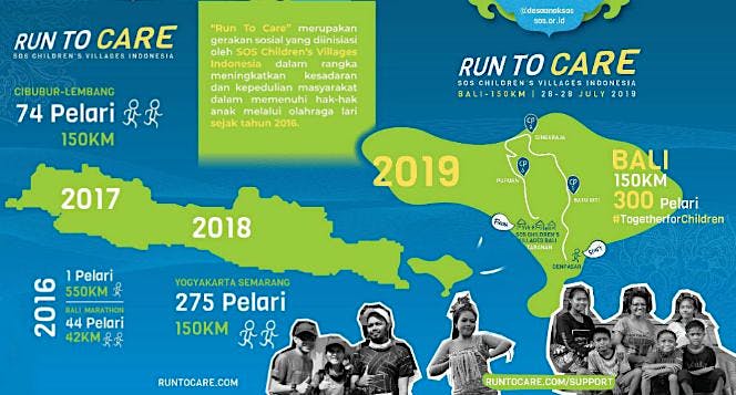 300 #PelariBaik Hidupkan Mimpi Anak Indonesia