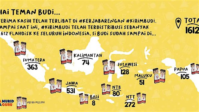 Kirim Budi, Patungan Beli 10,000 Flashdisk Edukasi