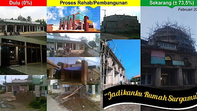 MASJID BESAR CIPEUNDEUY: "Jadikanku Rumah Surgamu"