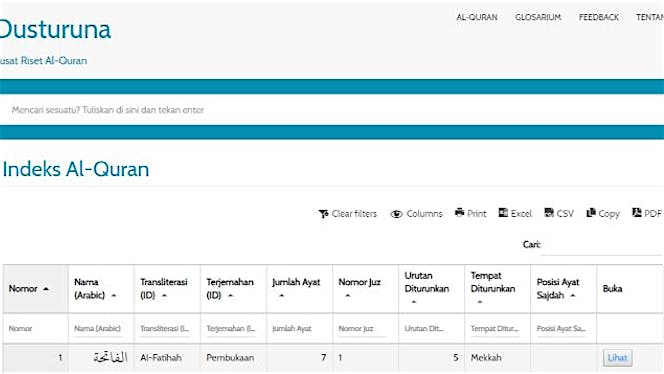 Bantu Meneliti Al-Quran